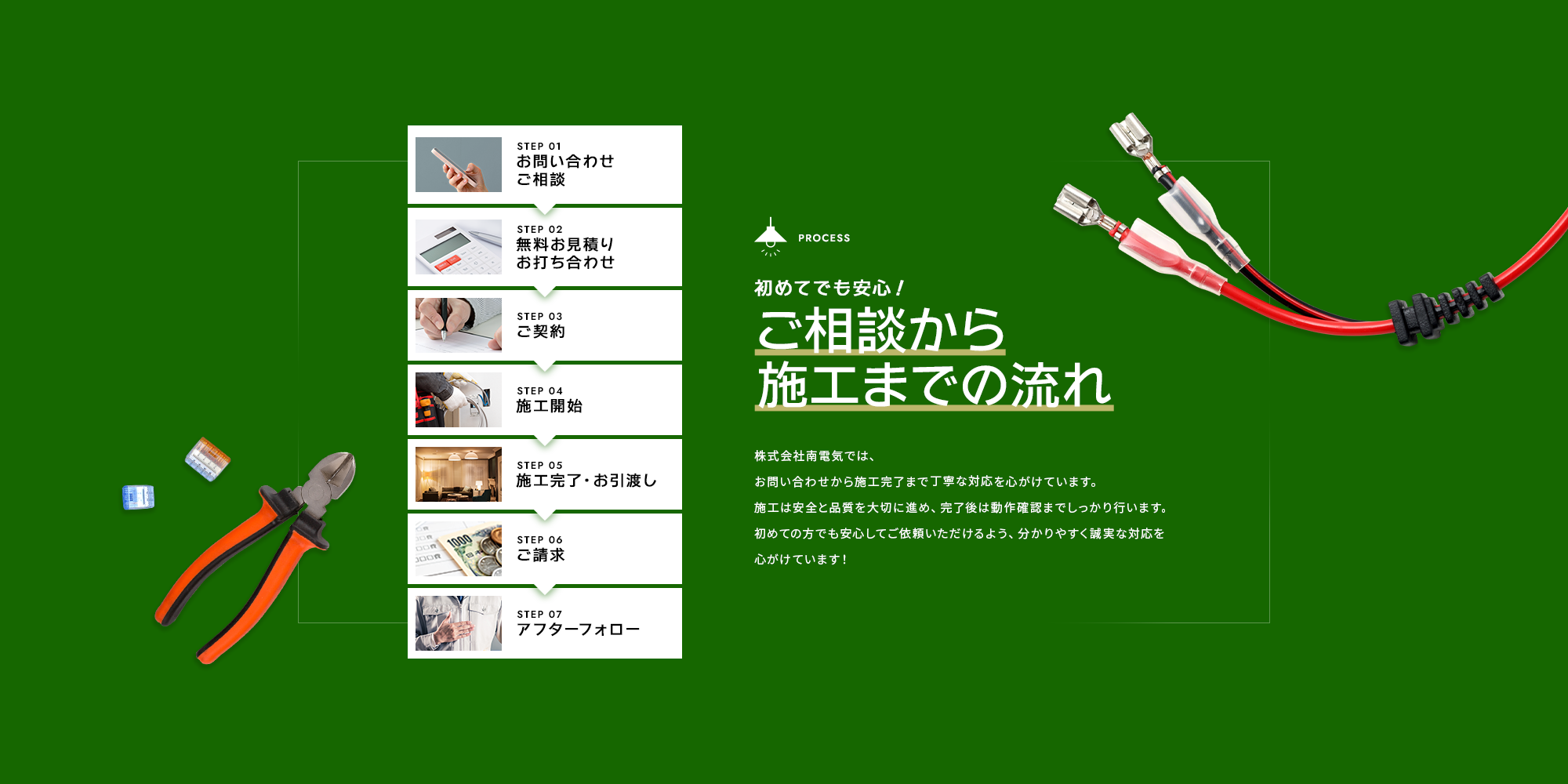 初めてでも安心！ ご相談から施工までの流れ